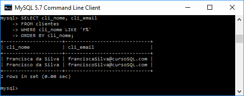 Tela do MySQL após o comando <span class='strong'>SELECT cli_clientes, cli_email FROM clientes WHERE cli_nome LIKE ‘F%’ ORDER BY cli_nome</span>.