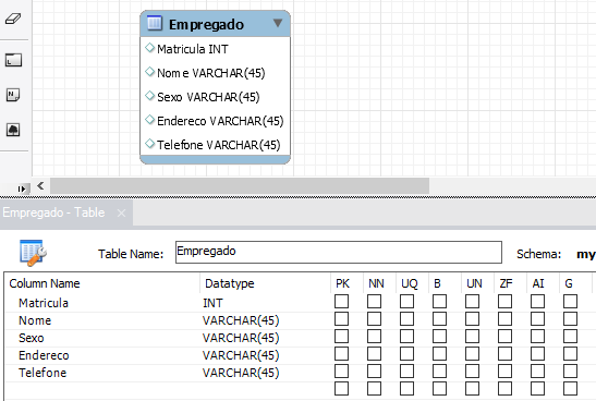 Exemplo de definição de uma tabela no <span class='italico'>MySQL Workbench</span>.