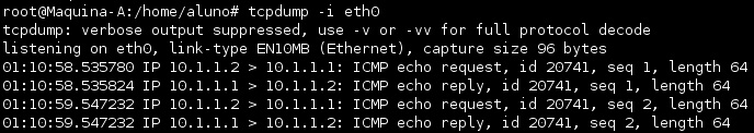 Pacotes capturados com tcpdump