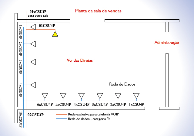 Exemplo de um esboço de planta de uma sala.