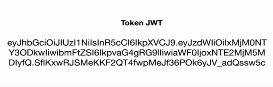 Token JWT