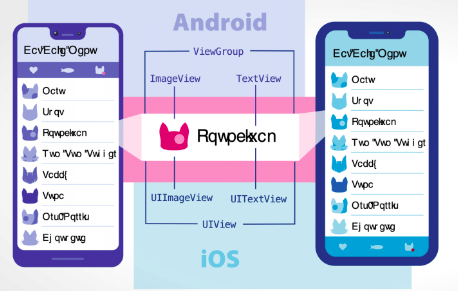 React Native